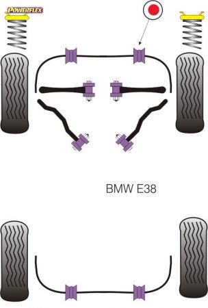 Powerflex Stabilisator Gummilager-satz vorne 20,5MM E38