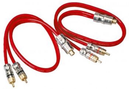 Y Adaptor 2 plugs -> 1 mono jack 50cm (2pcs.)