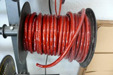 Cable red 20mm²