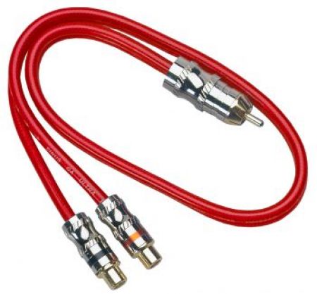Y Adaptor 2 jacks -> 1 mono plug 50cm CH Cable