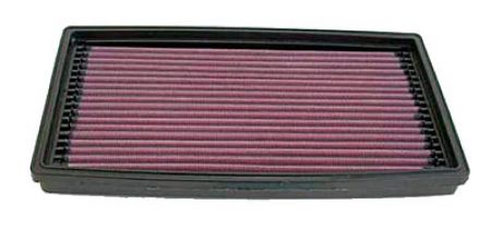 K&N Filter Ford Focus I, Transit Connect, Tourneo Connect Modell