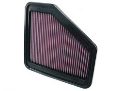 K&N Air Filter Toyota RAV 4 III 2.0i 152 PS, Bj. 03/06->