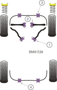 POWERFLEX stabilizer bush set front 23mm fit for BMW E46 / E39