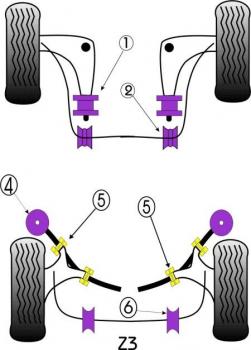 POWERFLEX stabilizer bush 18mm BMW E24 E28 E32 E34 E36 E39 E46 E85 E86 Z3