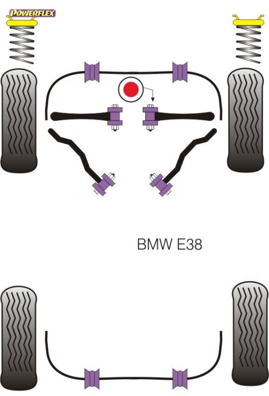 Powerflex front inner track control arm bush set E38