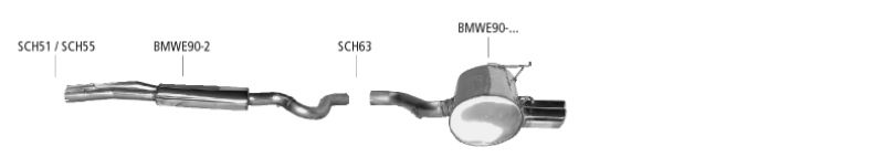 Bastuck Endschalldämpfer SLASH 2x 76mm BMW E90/E91/E92/E93