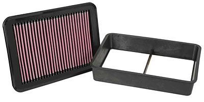 K&N Airfilter fit for Citroen C-Crosser, Mitsubishi Outlander II / Lancer VIII , Peugeot 4007 