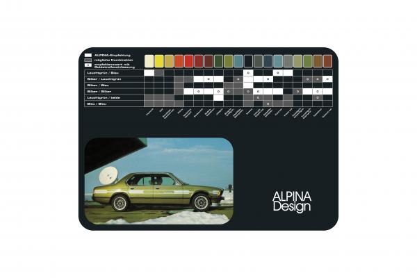 ALPINA CLASSIC Deko-Set blue/blue