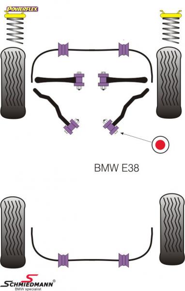 POWERFLEX Zugstrebe Gummilager Satz passend für BMW 7er E38 / ALPINA B12 5.7 / 6.0 (E38)