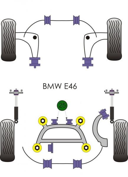 POWERFLEX Differentialbesfestigung vorne passend für BMW E46 / E83 / X3 / Z4 (25)