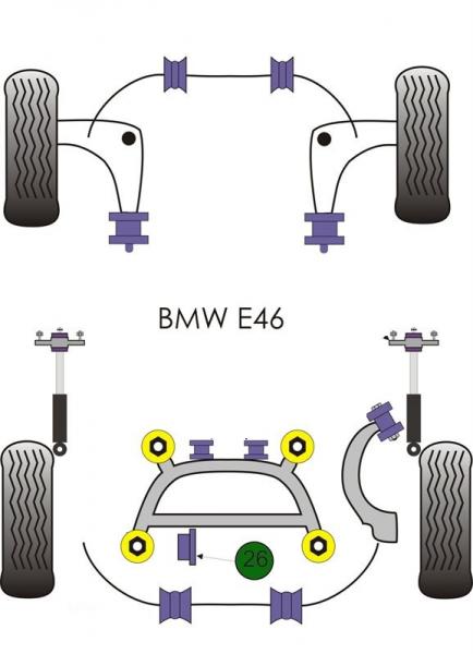 POWERFLEX Differentiallager hinten passend für BMW E46 / E83 / X3 / Z4 (26)