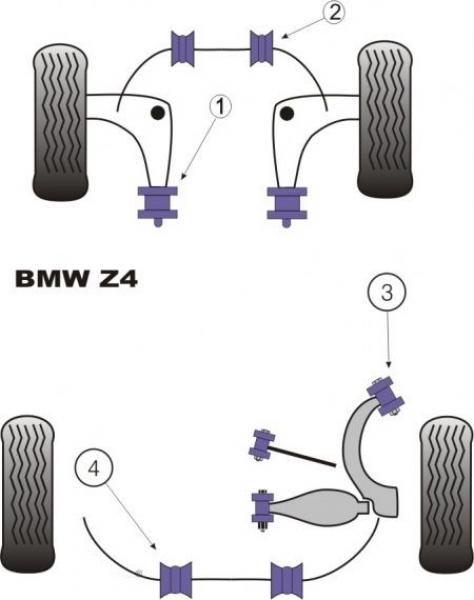 POWERFLEX Stabilisator Gummilager 19mm passend für BMW E24 E28 E36 E46 E85 E86 E89